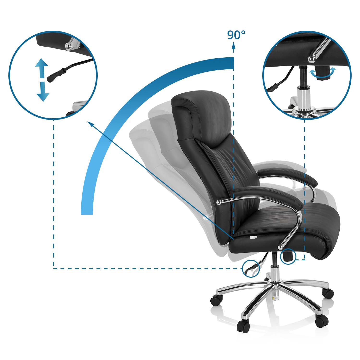 XXL Bürostuhl CONSTRUCTOR