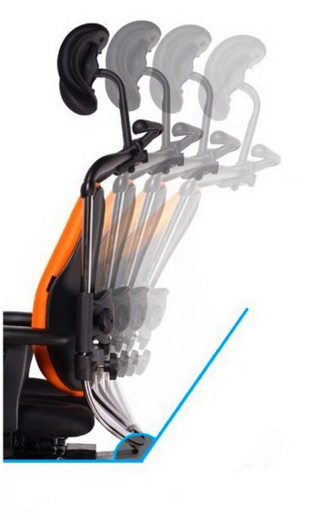 HARASTUHL NIE Bandscheibenstuhl | orthopädischer Bürostuhl | ergonomisch | für rückenschonendes Sitzen
