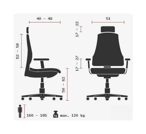 ErgoHuman PLUS LEGPRO Netz